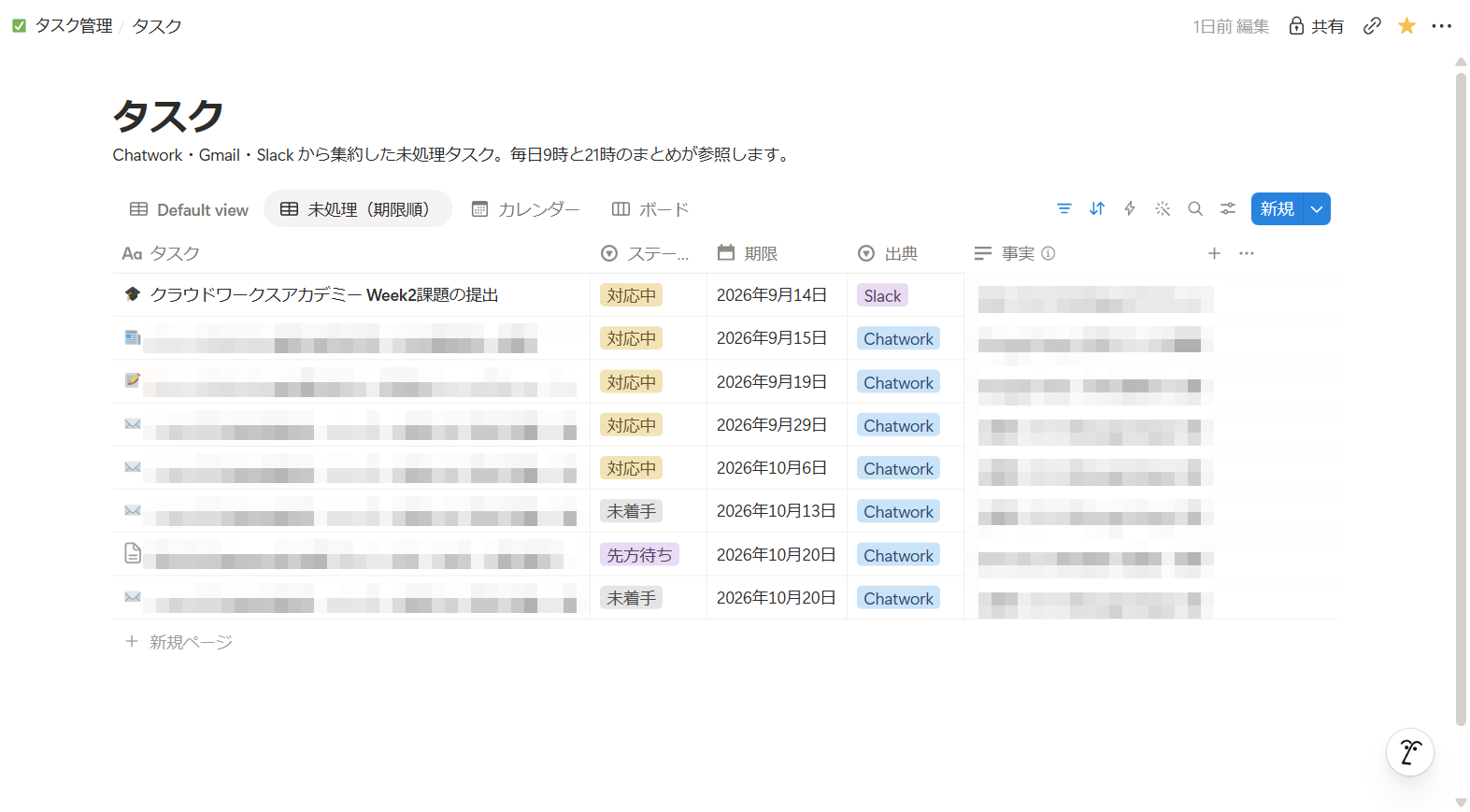 Notionのタスク一覧